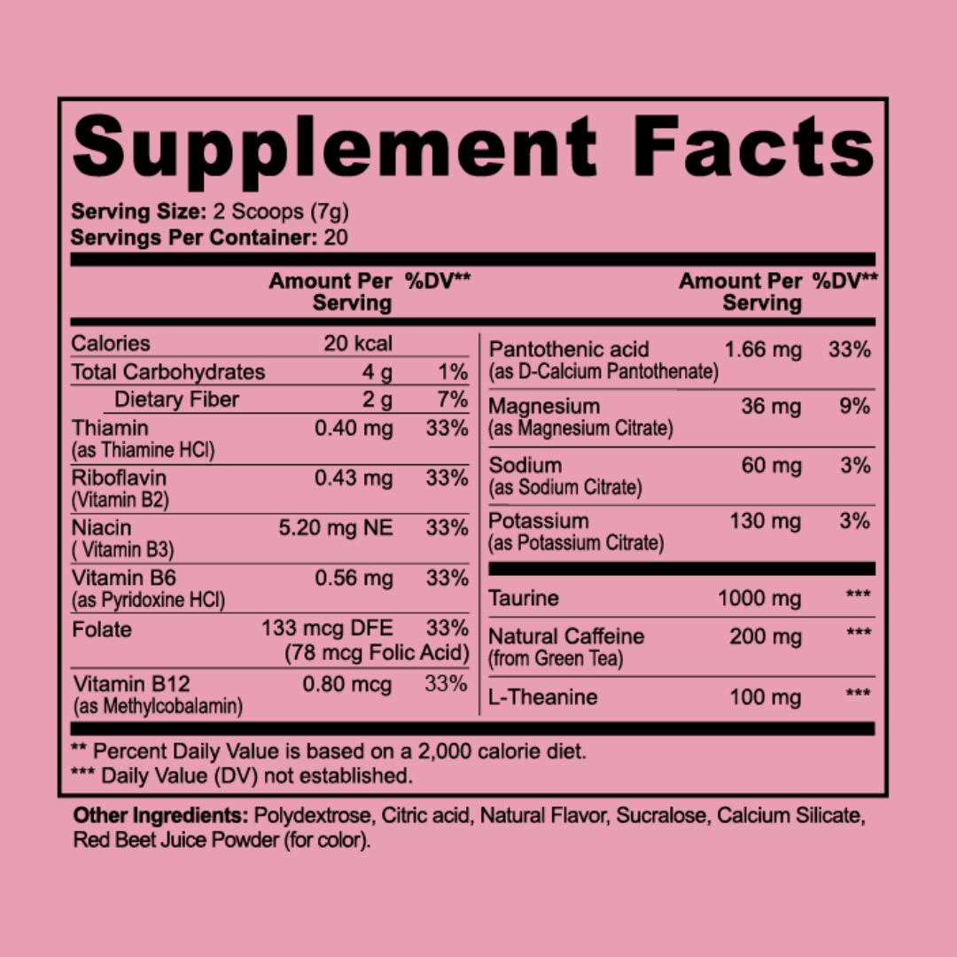 THICK Energy (Pre-Workout) | Strawberry Shortcake